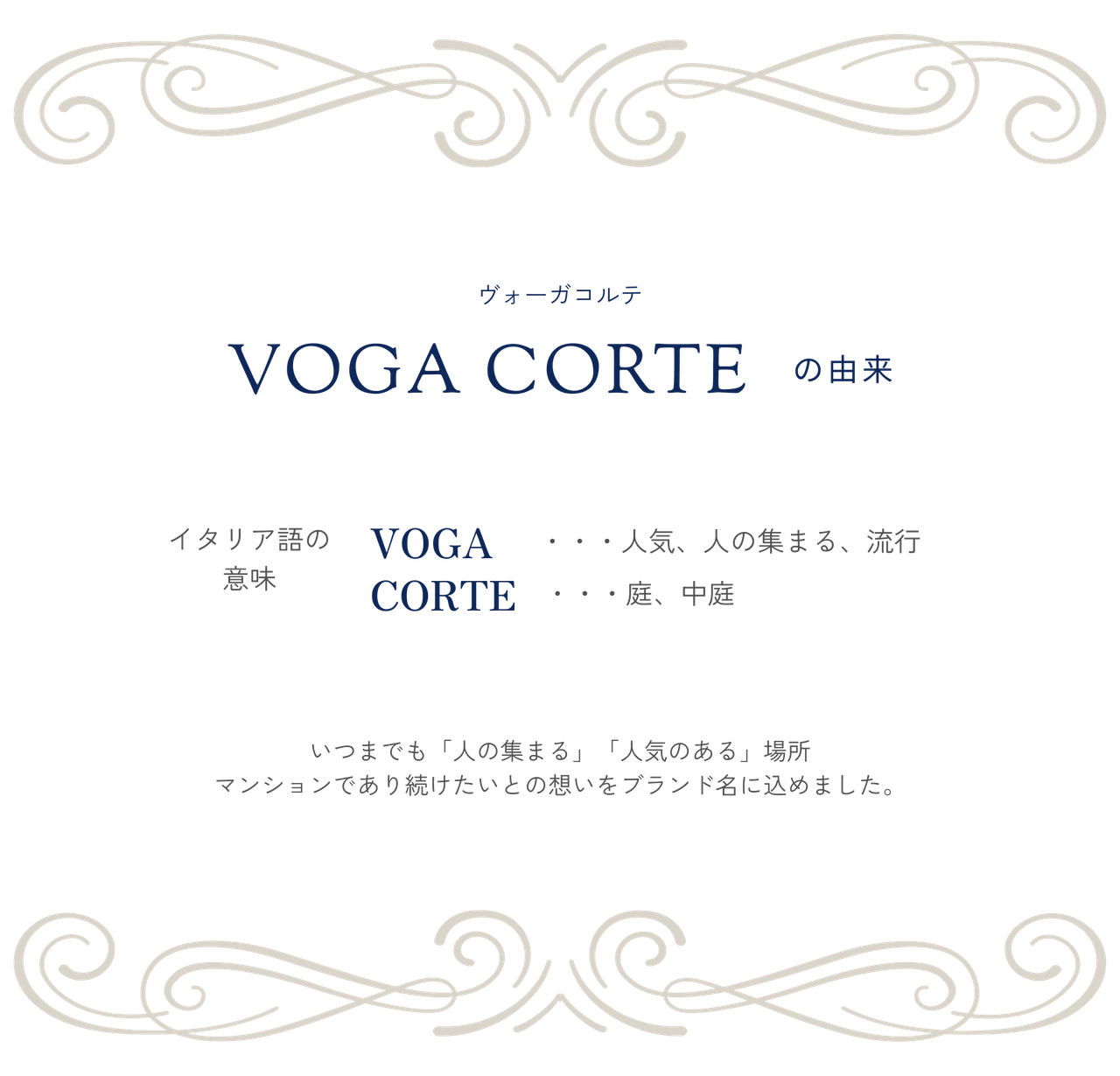 ヴォーガコルテの由来